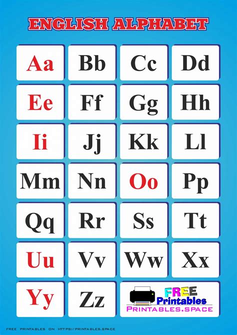 list of alphabets in english.